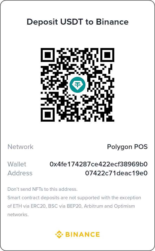 USDT Payment QR Code